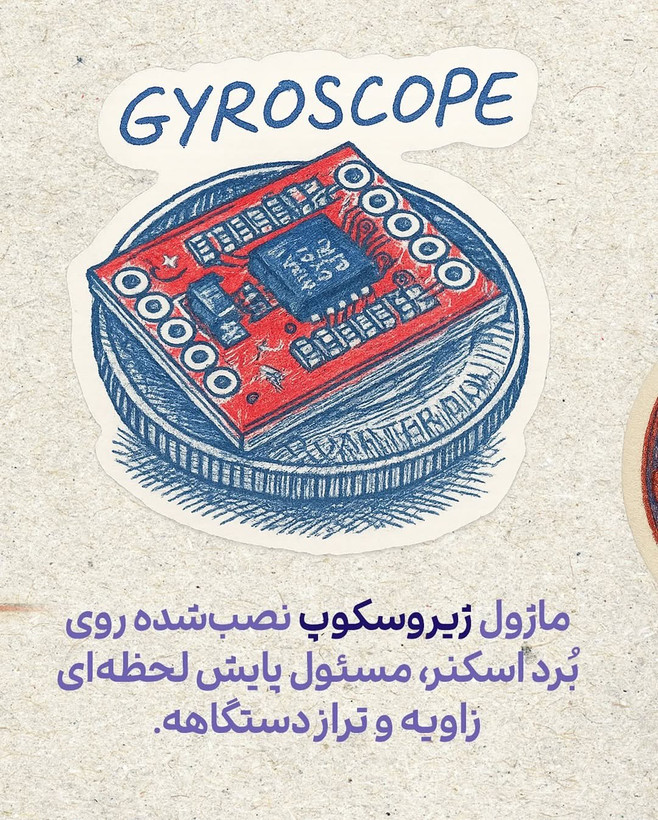 اسکنر ایکس تو ایکسنس X2 برند ترکیه اسکن با هوش مصنوعی بهمراه اپ اندروید و بیسیم x sense X2 turkey